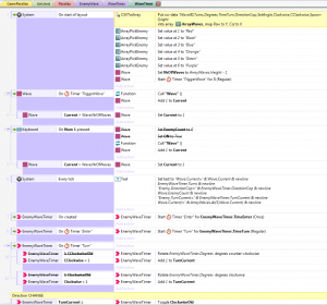 EventSheet01 Construct 2